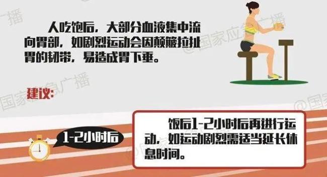 只因一个举动，男子心脏骤停！这些习惯很危险插图2