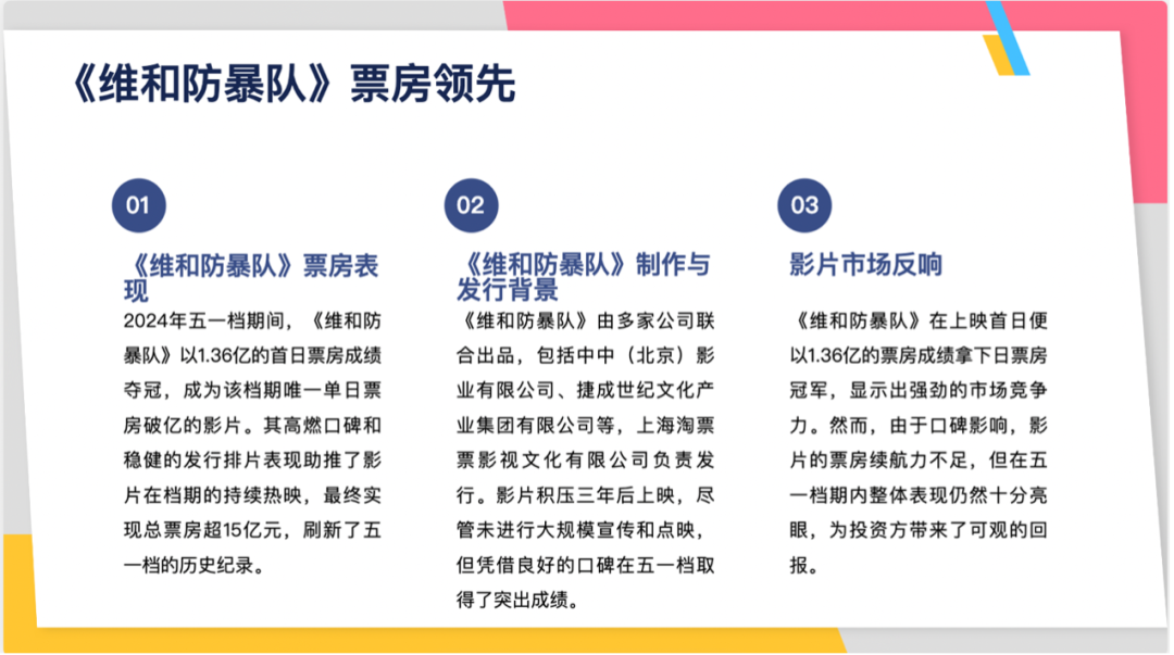 实测4款头部PPT生成大模型：配图错误频发、数据可视化集体翻车插图17