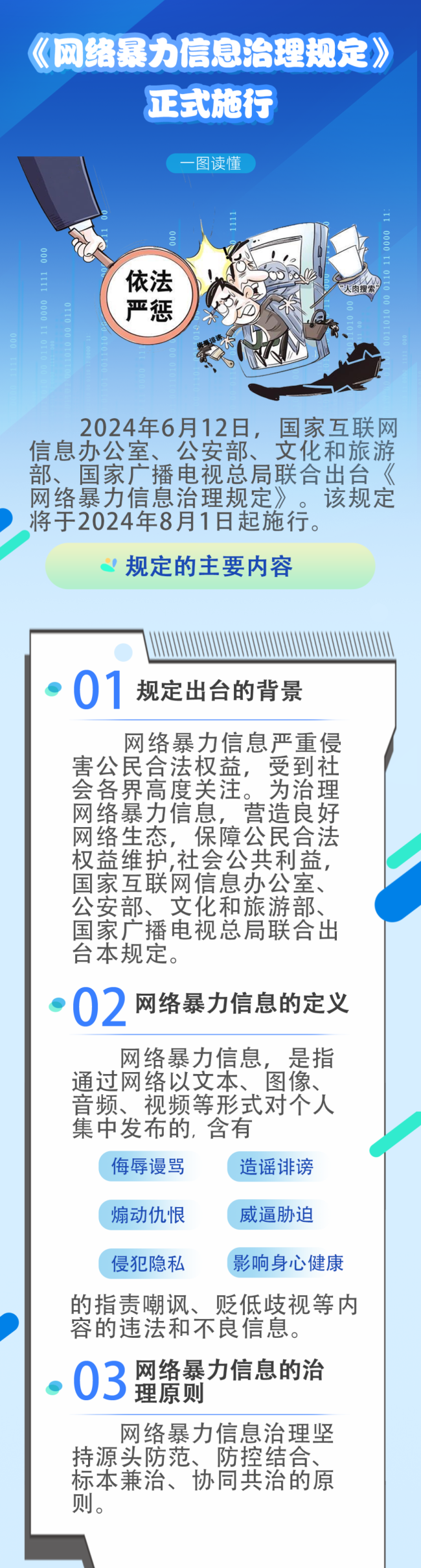 8月1日施行 一图读懂《网络暴力信息治理规定》插图