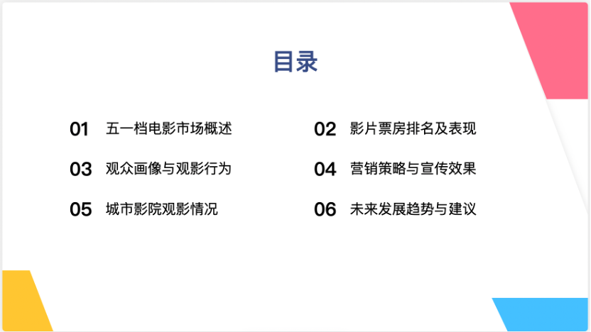 实测4款头部PPT生成大模型：配图错误频发、数据可视化集体翻车插图14