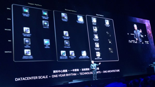 NVIDIA首秀Blackwell GB200超级芯片系统：AI推理性能飙升1.5倍插图2