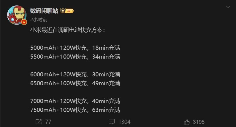 小米调研电池快充方案：你会选择7500mAh单芯大电池吗？插图