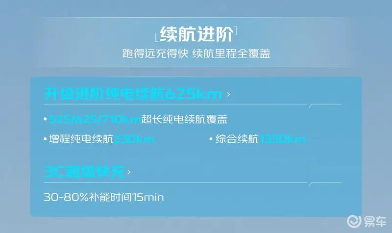 长安启源A07全新真香版开启先享预订 将于10月正式上市插图6