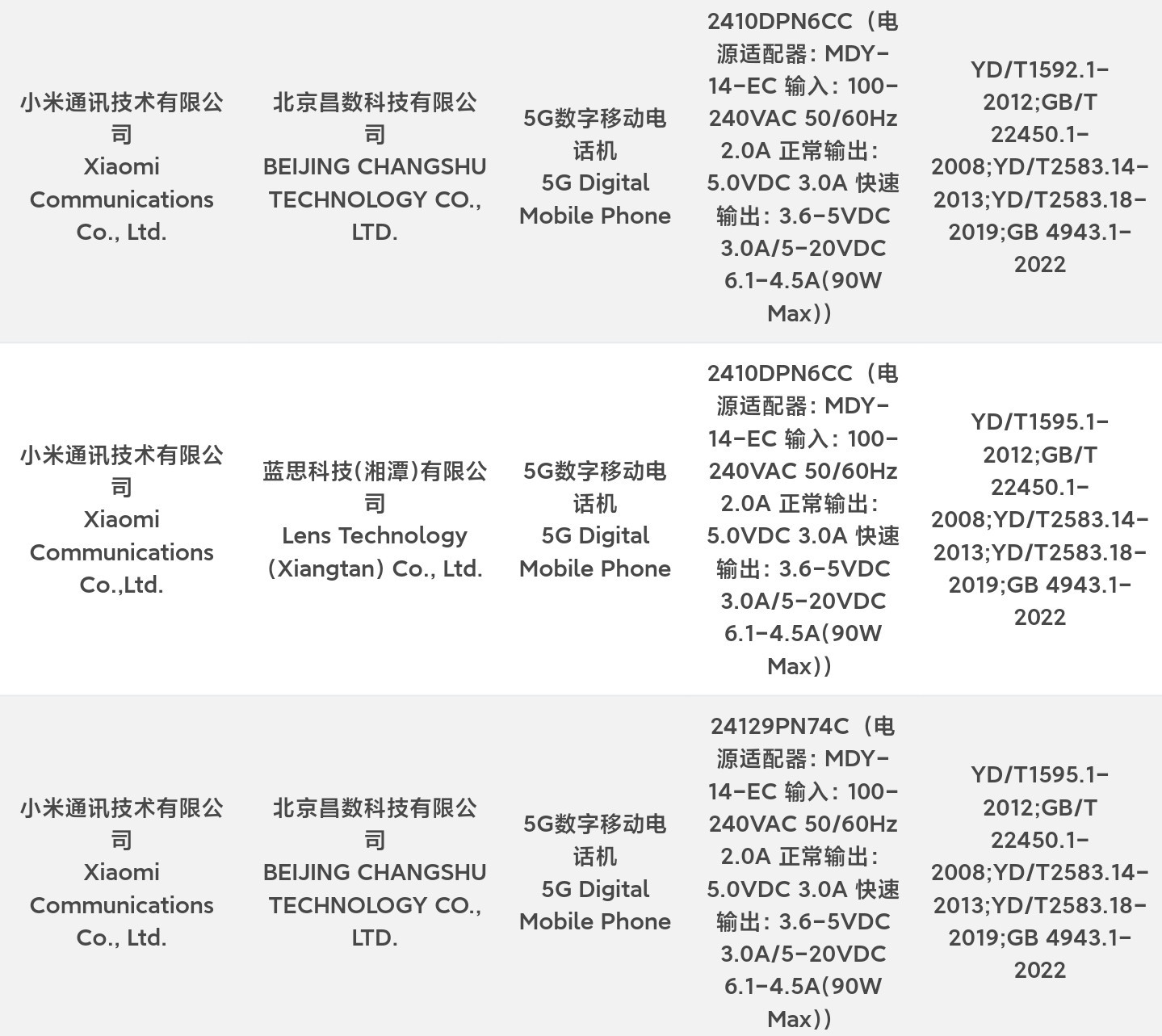 小米15系列外观曝光，可能会在10月23号发布插图