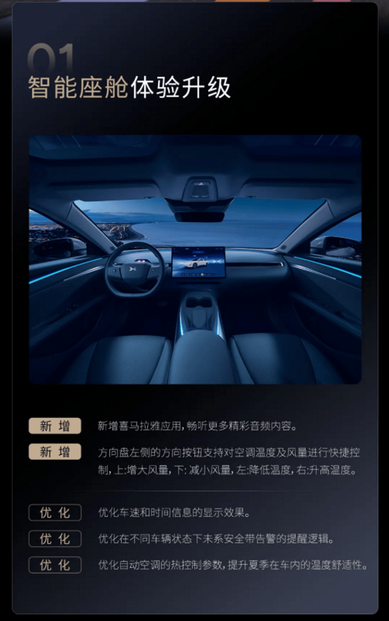 小鹏MONA M03迎首次大规模OTA更新 含智能座舱等5项体验升级插图
