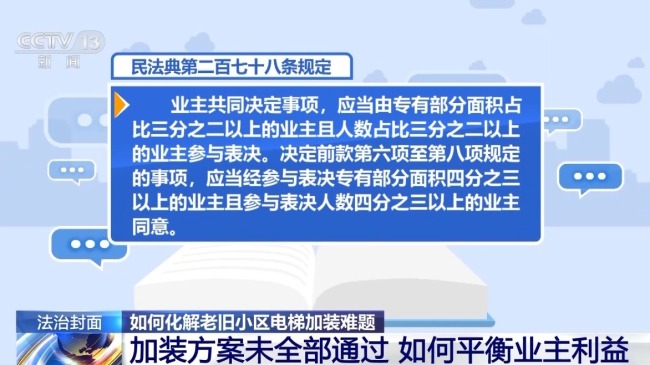 众口难调 老旧小区电梯加装难题如何化解？插图2