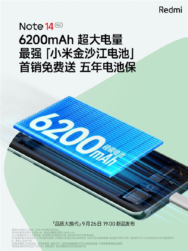 14 Ultra旗舰同款！Redmi Note 14 Pro+搭载小米金沙江电池：首销送五年电池保插图1