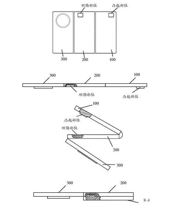 电子茅台要疯抢！华为三折叠屏前瞻：手机行业颠覆性大作插图4