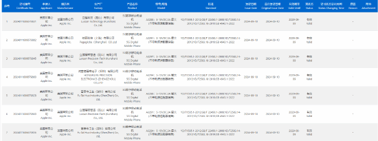 iPhone16/Pro系列最高45W快充 不支持国内卫星通信插图