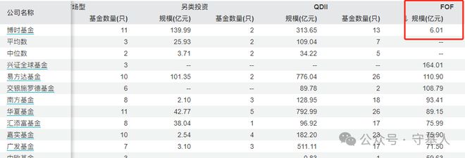 年终奖都没发却被逆向追讨年终奖？插图2