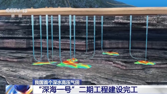 攻克世界级难题！这个“超级工程”如何建成？插图2