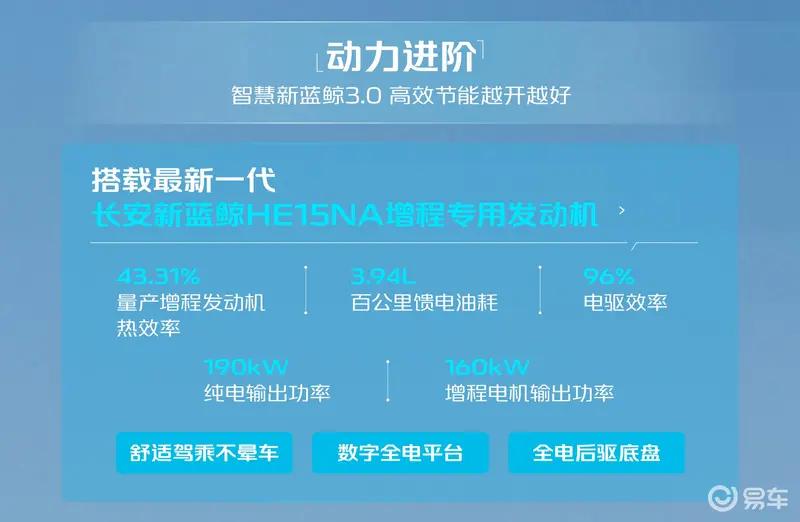 长安启源A07全新真香版开启先享预订 将于10月正式上市插图5