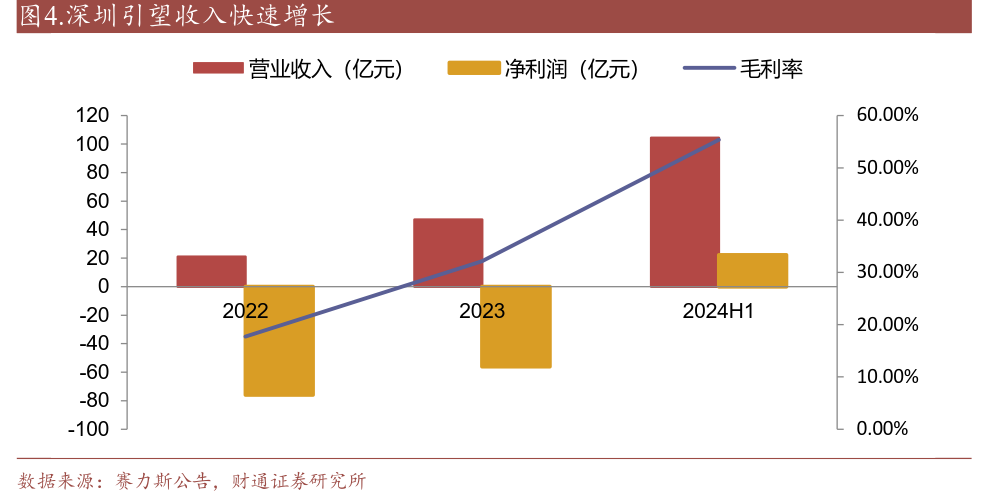 苹果新功能没法用，华为和苹果之间的纷争胜负初显插图8