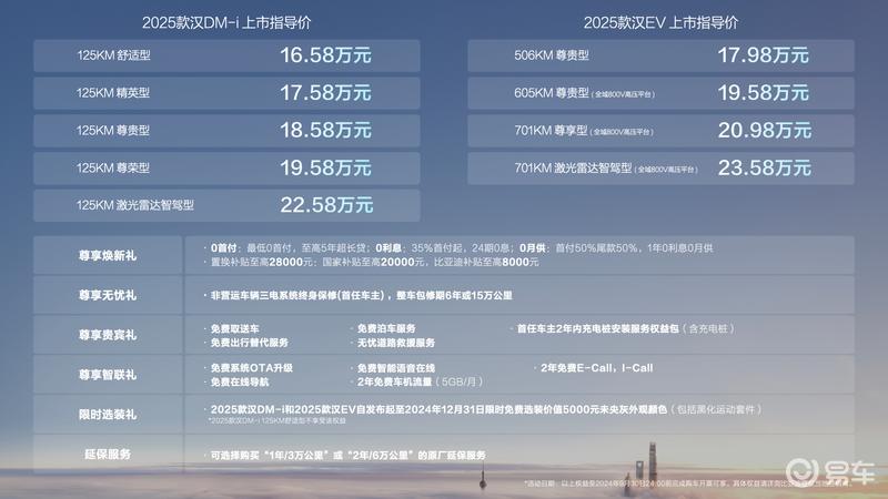 2025款比亚迪汉正式上市 售16.58万元起插图