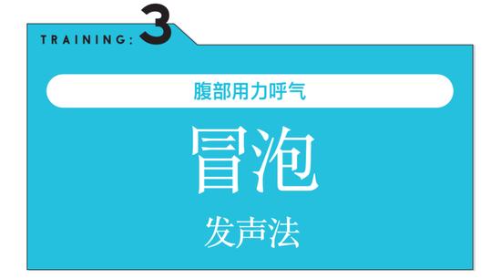 光凭声音印象也能年轻5岁？声音苍老应该锻炼声肌！插图14