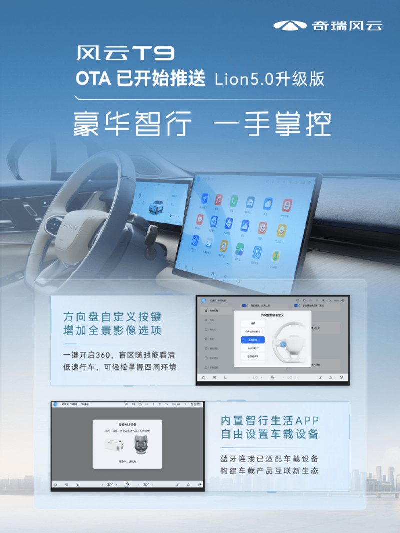 奇瑞风云T9开启OTA升级 新增星火AI大模型插图1