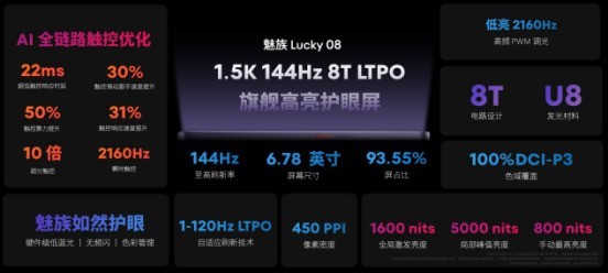 售价1599元起！魅族 Lucky 08 AI手机发布， 搭载100+项旗舰级实用AI功能插图7