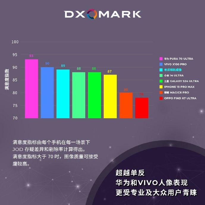 十一出游怎么更省心？华为Pura70系列带来智能出行新体验插图7