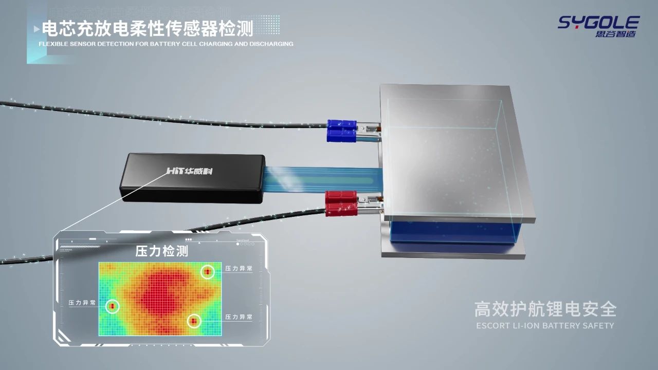 云上工博会收官丨看见思谷向上的工业力量！插图1