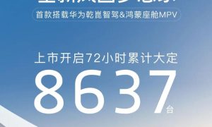 全新岚图梦想家上市72小时累计大定8637台 售32.99万元起缩略图