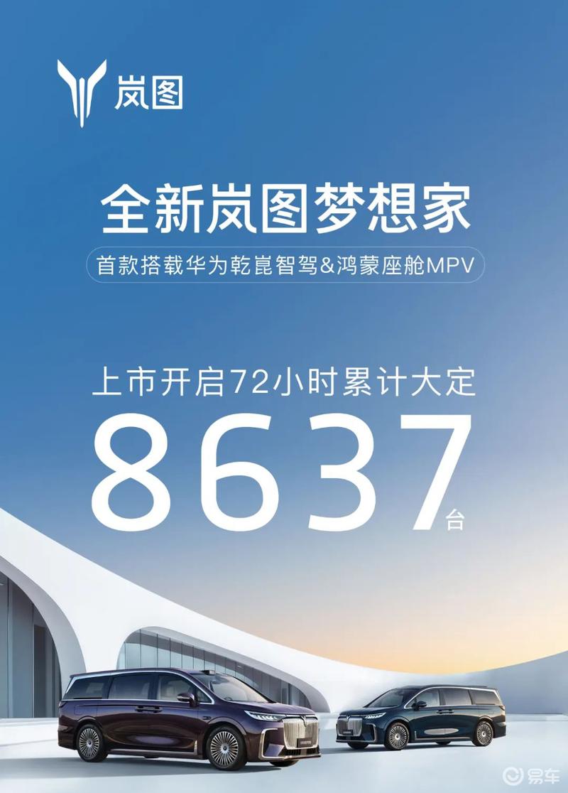 全新岚图梦想家上市72小时累计大定8637台 售32.99万元起插图