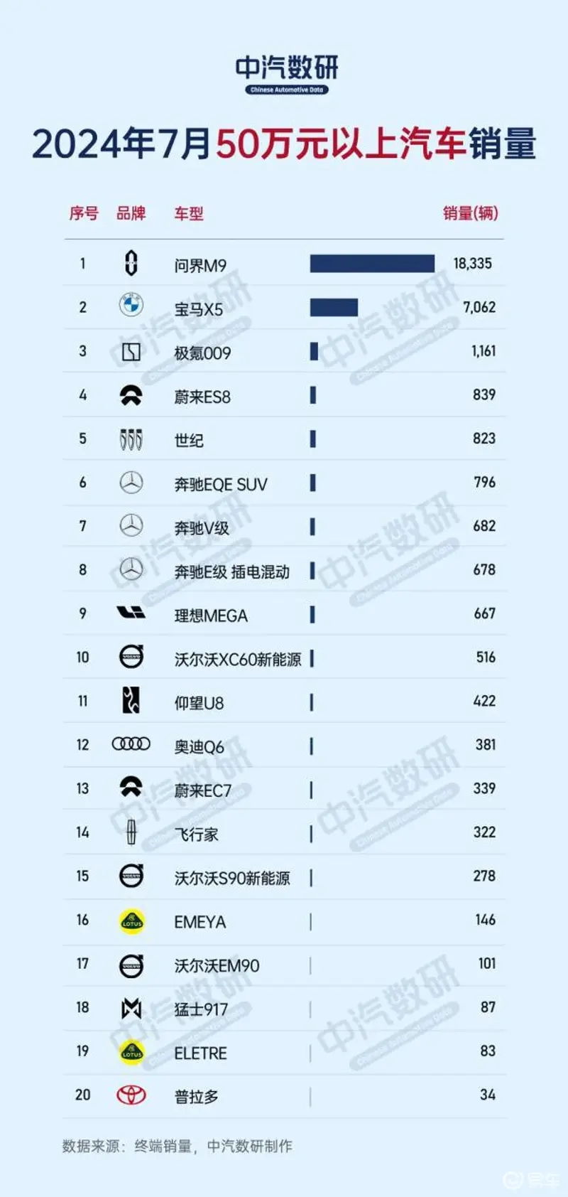 苹果新功能没法用，华为和苹果之间的纷争胜负初显插图7