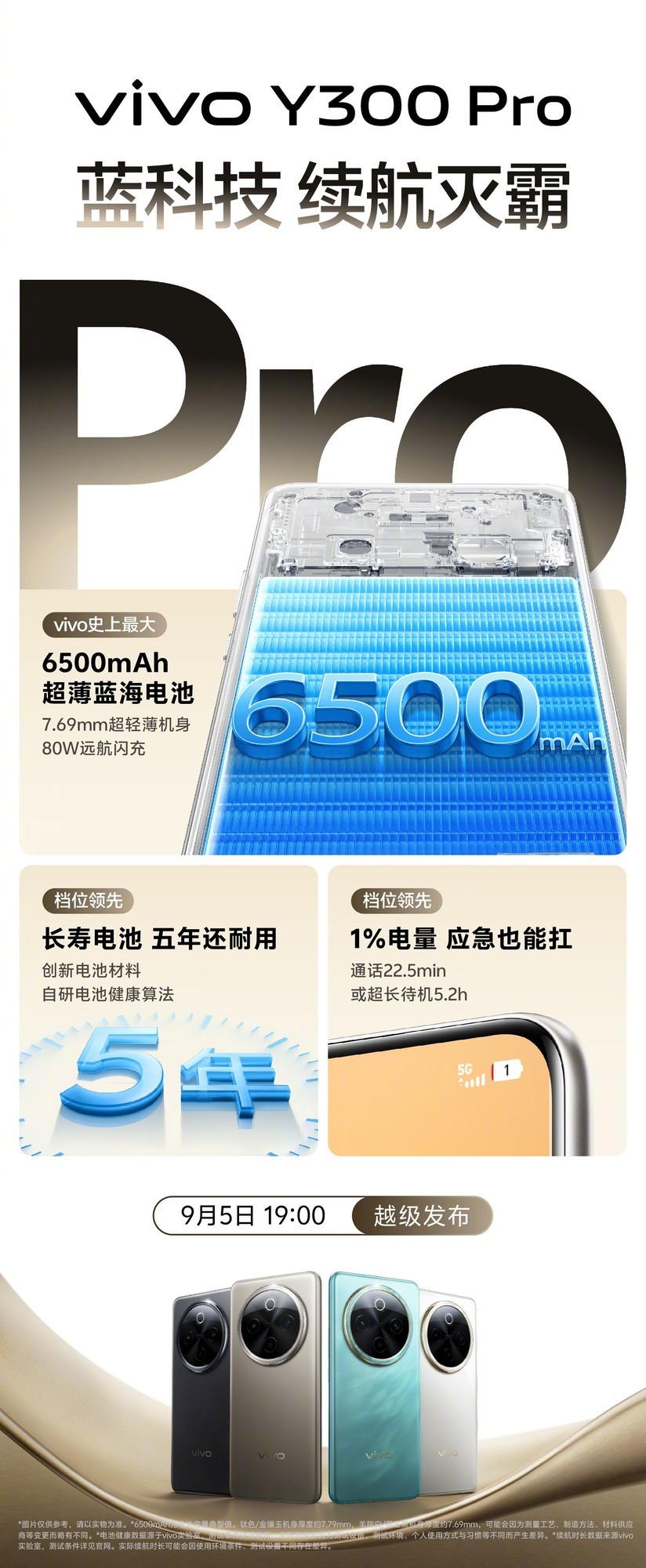 新机碟中谍：vivo Y300 Pro续航久到真离谱插图