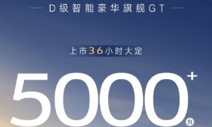 腾势Z9GT上市36小时大定超5000台 售33.48万元起缩略图