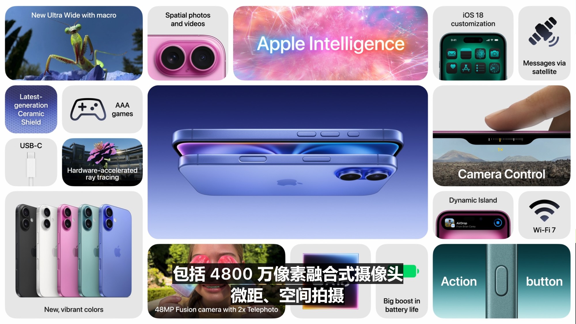 续航能力大幅提升，iPhone 16 Plus发布插图