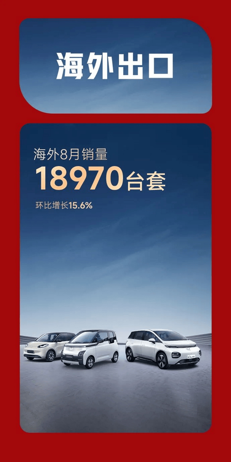 上汽通用五菱8月实销132000台 新能源销量同比增95.5%插图5