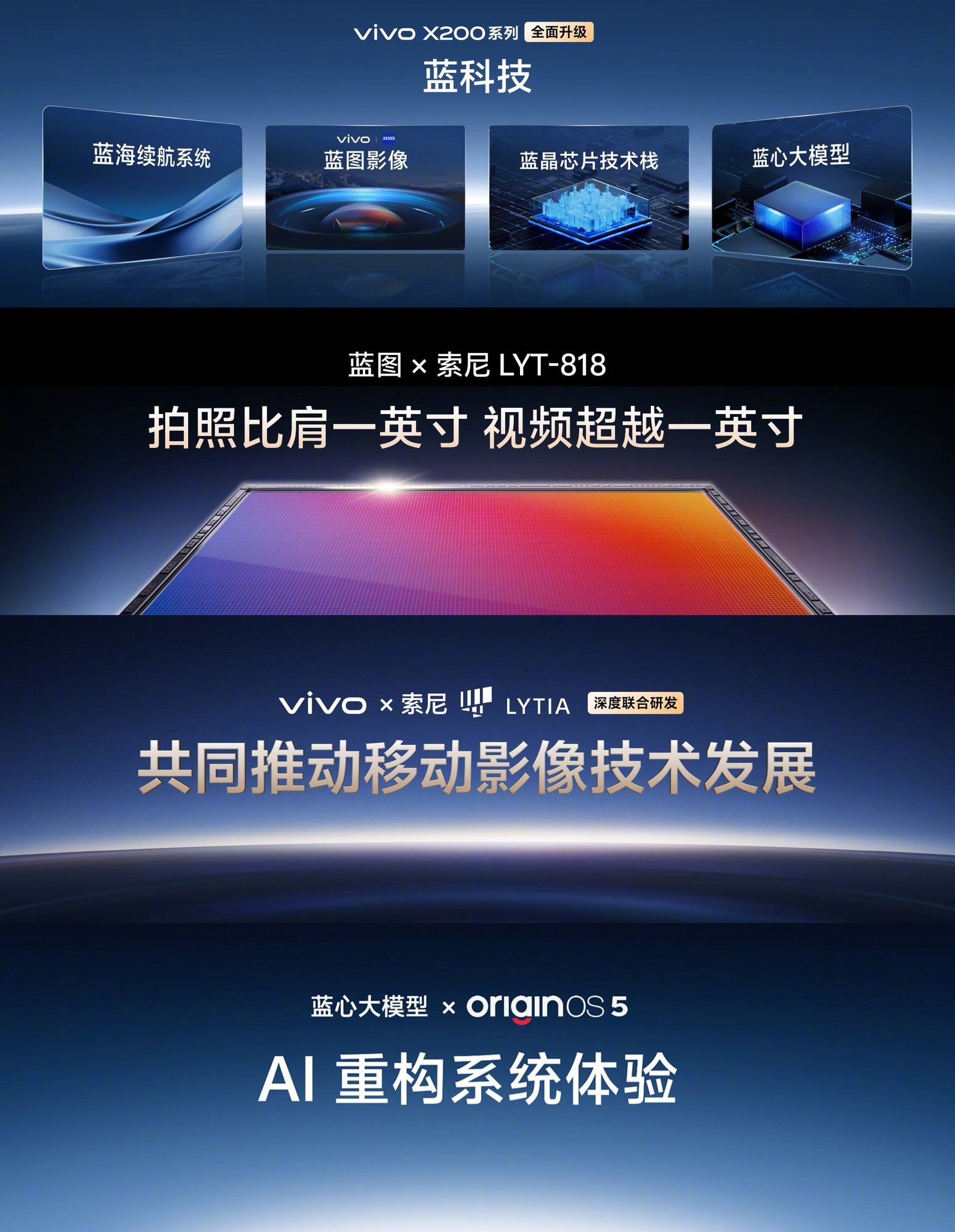 首发天玑9400！vivo X200系列发布会汇总插图1