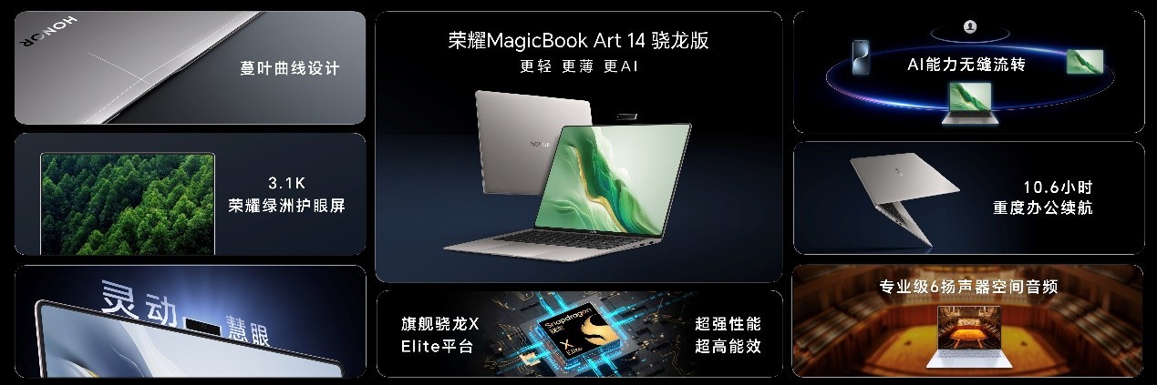 荣耀Magic7系列旗舰手机正式发布，售价4499元起插图24