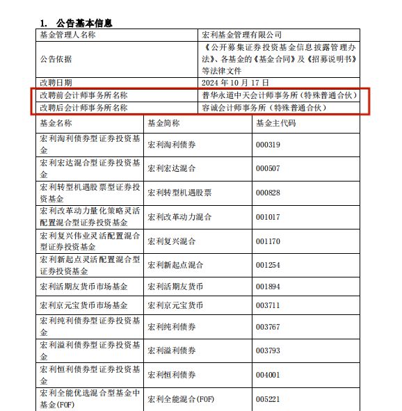 又一家基金公司宣布：解约！插图1