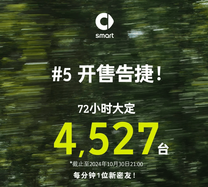 smart精灵#5上市72小时大定4527台 限量到手价22.99万元起插图