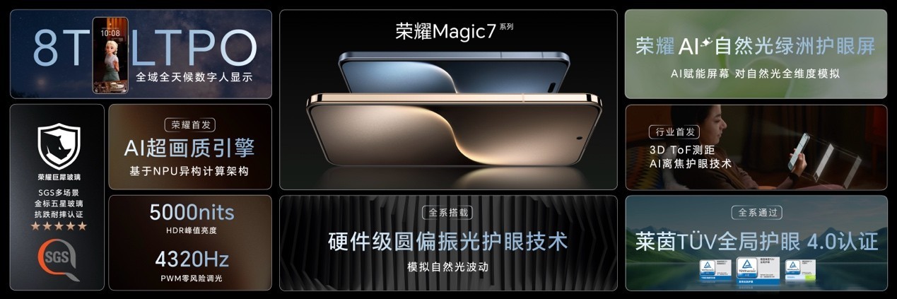 荣耀Magic7系列旗舰手机正式发布，售价4499元起插图8