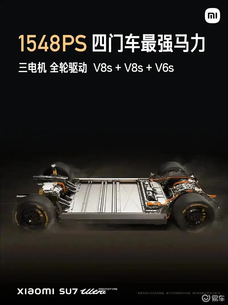 小米SU7 Ultra量产版预售81.49万元 将于2025年3月正式上市插图14