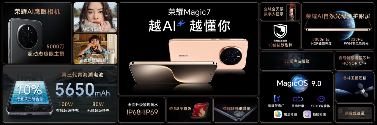 荣耀Magic7系列震撼发布：首发搭载AI智能体，引领智能手机迈入智能体新时代插图5