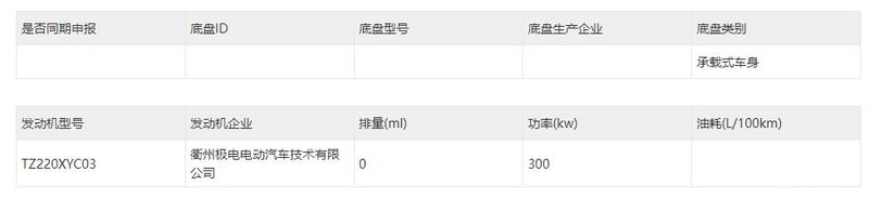 极越07新车型申报图 丰富选择空间插图3