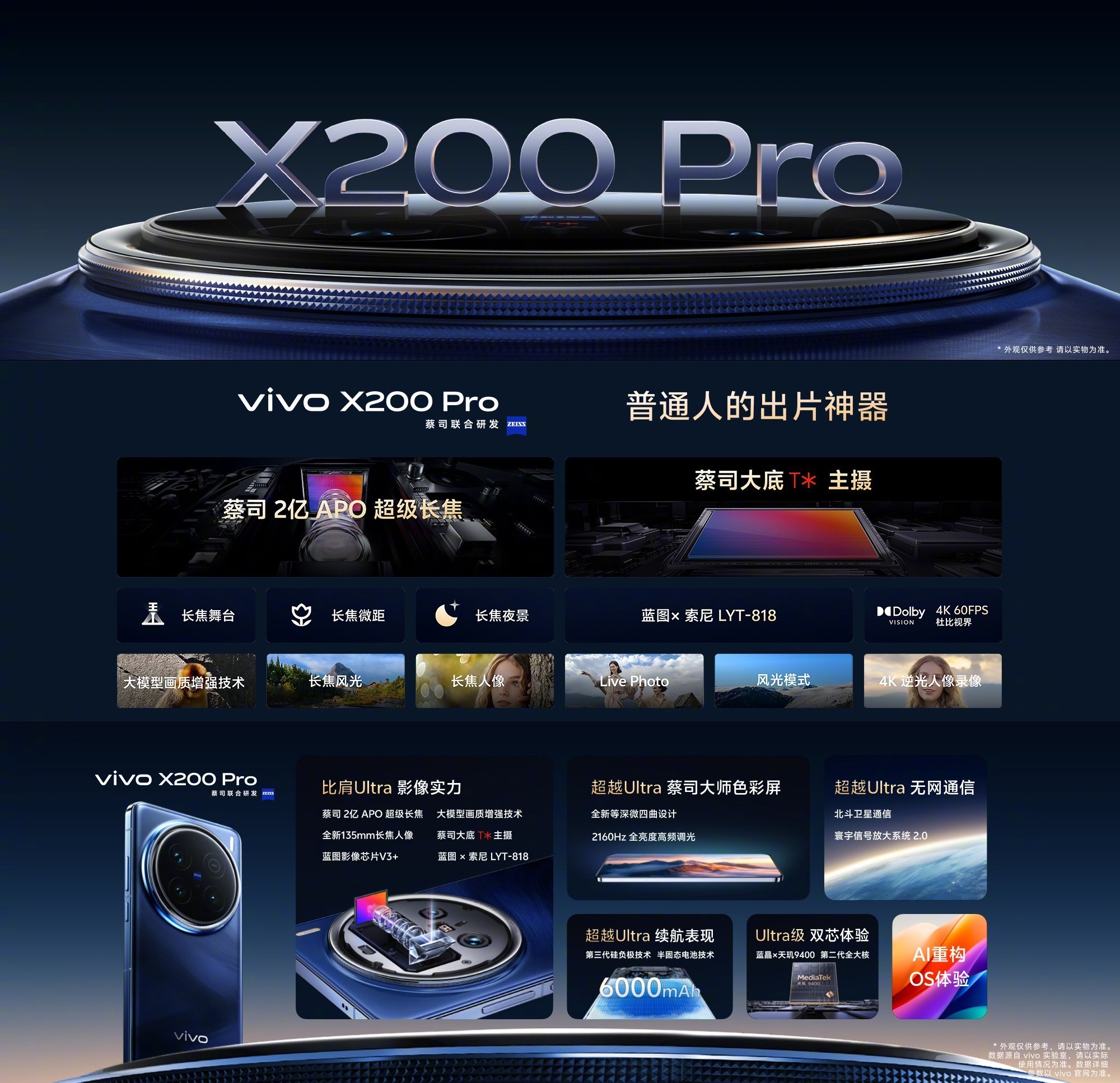 首发天玑9400！vivo X200系列发布会汇总插图6