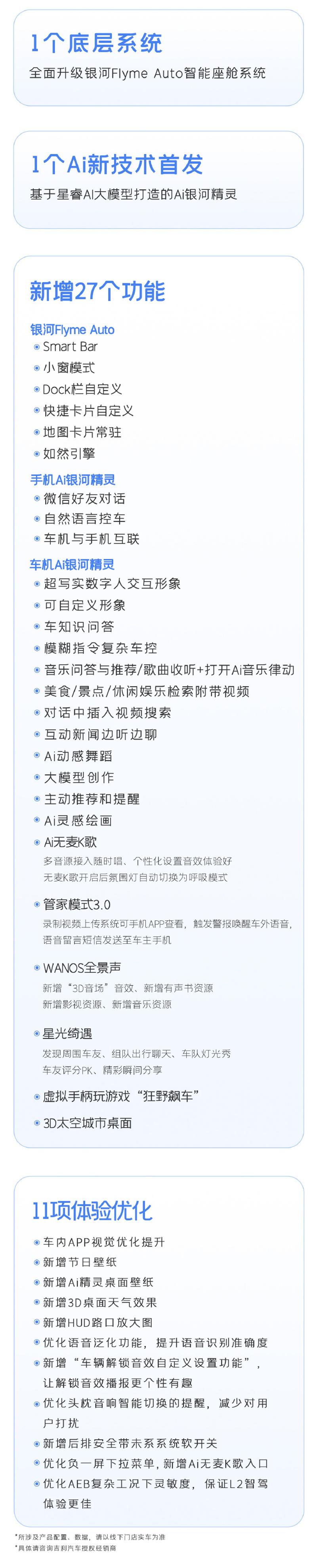 吉利银河E8首个大版本OTA推送 升级银河Flyme Auto系统插图1