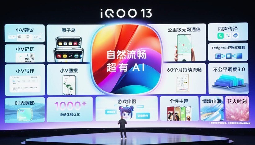 性能之光3999元起售 iQOO 13发布会汇总插图12