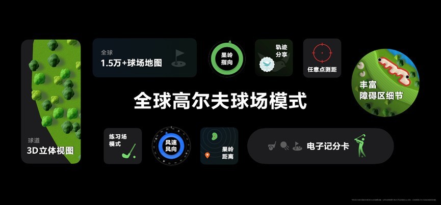 华为WATCH Ultimate非凡探索焕新推出“绿野传奇”引领高尔夫智能体验插图2