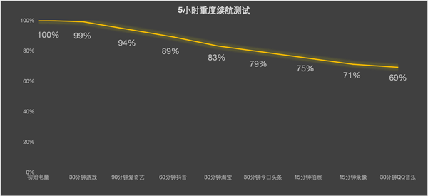 OPPO Find X8上手：OPPO最佳直屏旗舰插图34