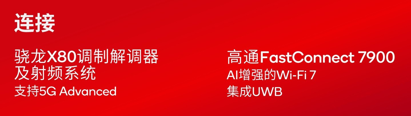 骁龙8至尊版发布：自研Oryon CPU，4.32GHz主频，3nm工艺插图11