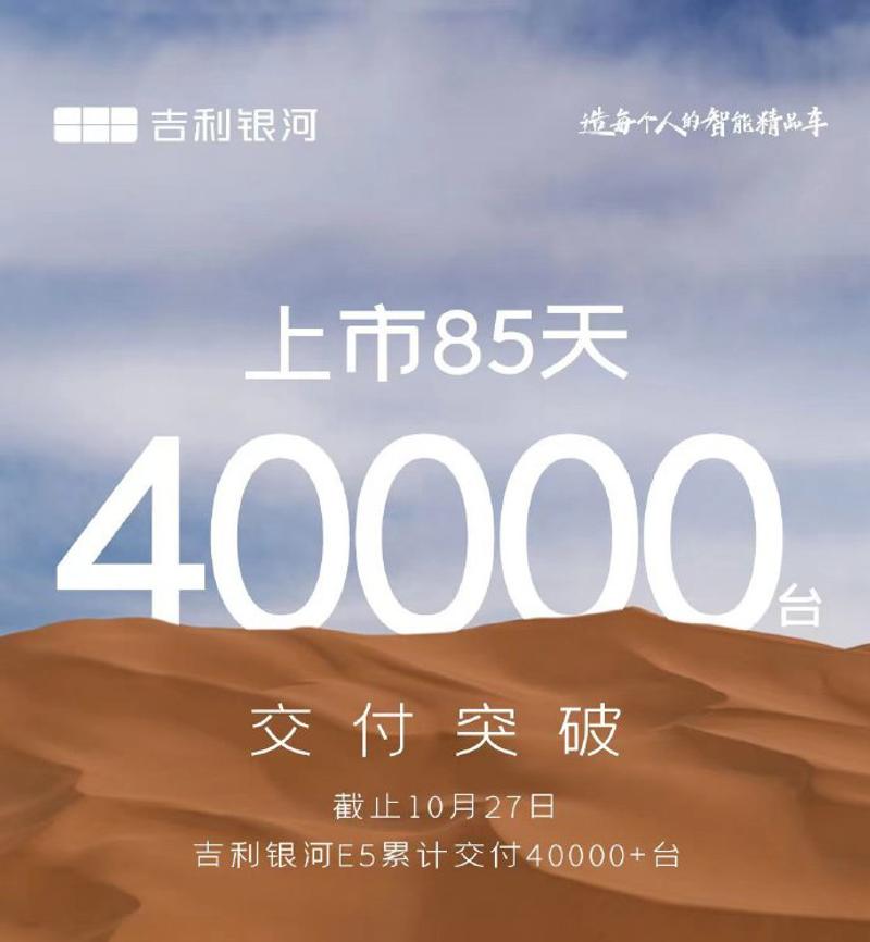 吉利银河E5交付突破40000台 用时85天插图