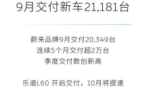 蔚来公司9月交付新车21181台 乐道L60共交付832台缩略图