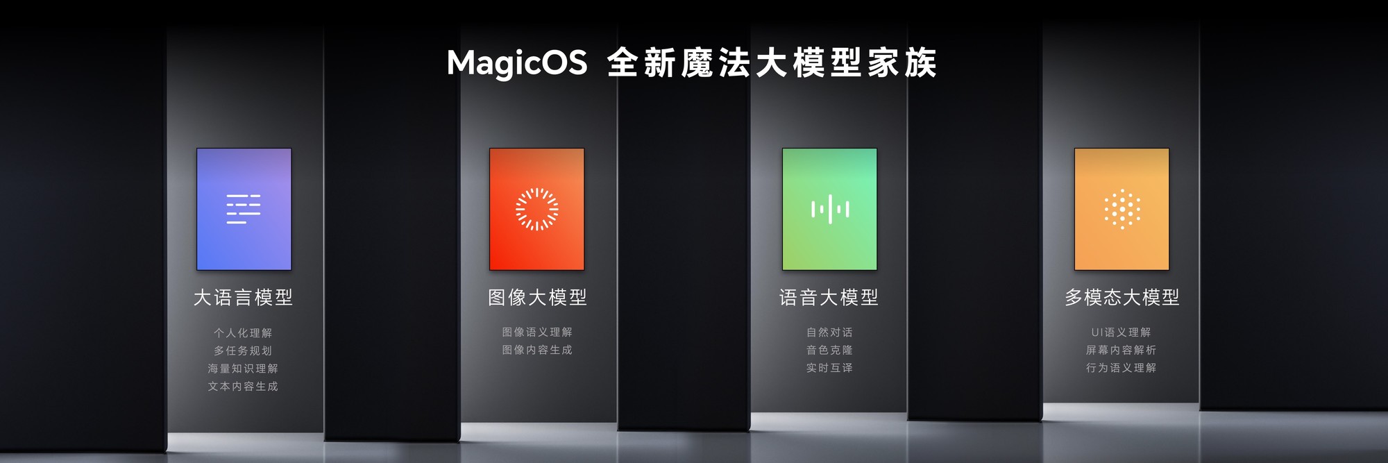 荣耀 MagicOS 9.0强势升级，引领 AI 新潮流插图