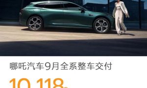 哪吒汽车9月全系整车交付10118台 哪吒汽车在香港迎首批交付缩略图