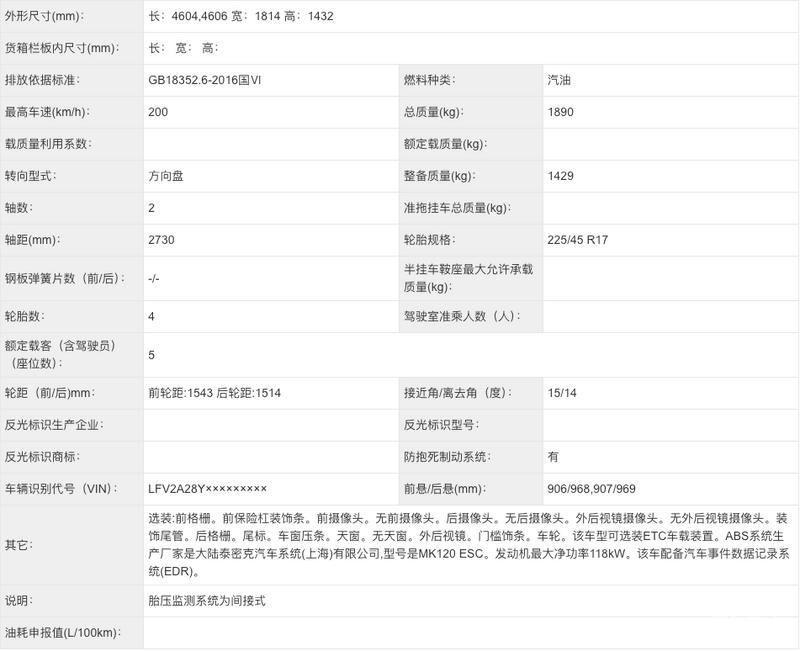 10月重点上市新车汇总 吉利星愿/smart精灵#5领衔插图64