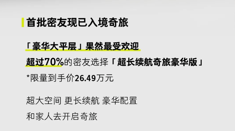 smart精灵#5上市72小时大定4527台 限量到手价22.99万元起插图2